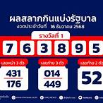 ตรวจหวยงวดวันที่ 1 ธันวาคม 2561